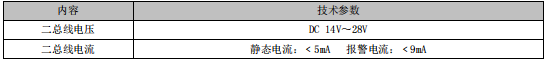 利达LD128E(T)-C 火灾显示盘