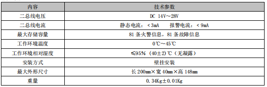 利达LD128E(T)-D 火灾显示盘接线技术