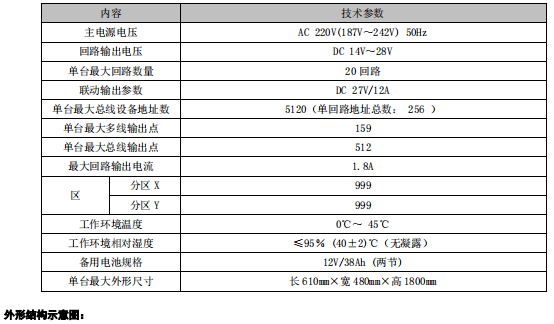 利达JB-QG-LD128E2-T 火灾报警控制器/消防联动控制器接线技术