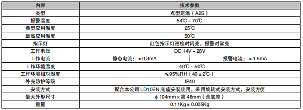 利达JTW-ZDM-LD3300EN/C 点型感温火灾探测器（A2S）（编码型）接线安装技术