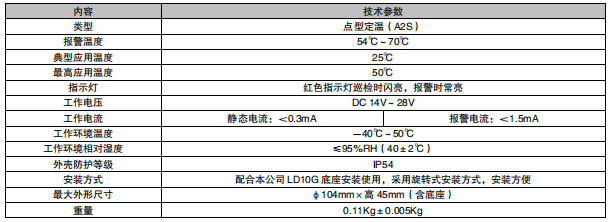 利达JTW-ZDM-LD3300G 点型感温火灾探测器（A2S）（编码型）接线安装技术