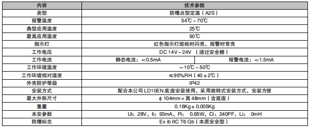 利达JTW-ZDM-LD3300EN/C点型感温火灾探测器（A2S）（防爆型）（本安防爆，编码型）接线安装技术