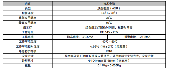 利达JTW-ZOM-LD3300EC 点型感温火灾探测器 （A2R）（编码型）
