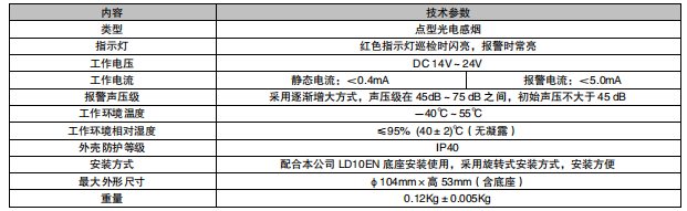 利达JTY-GM-LD3001EN/C点型家用感烟火灾探测器（编码型）接线安装技术