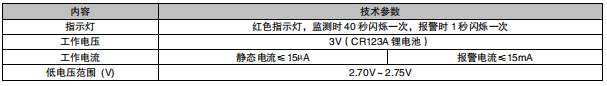 利达JTY-GF-LD3902EN 独立式光电感烟火灾探测报警器接线安装技术