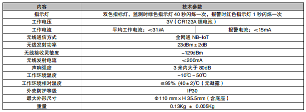 利达JTY-GF-LD3901EB 独立式光电感烟火灾探测报警器接线安装技术