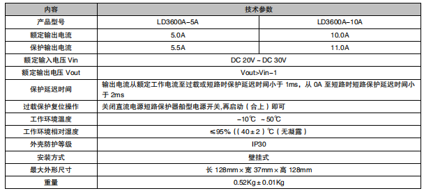 利达LD3600A-5A/LD3600A-10A 直流电源短路保护器接线安装技术