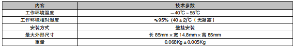 利达LD60G、LD61G模块底座接线安装技术