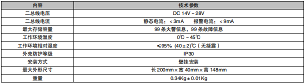 辽宁利达LD128E(T)-D 火灾显示盘（两线制）接线安装技术